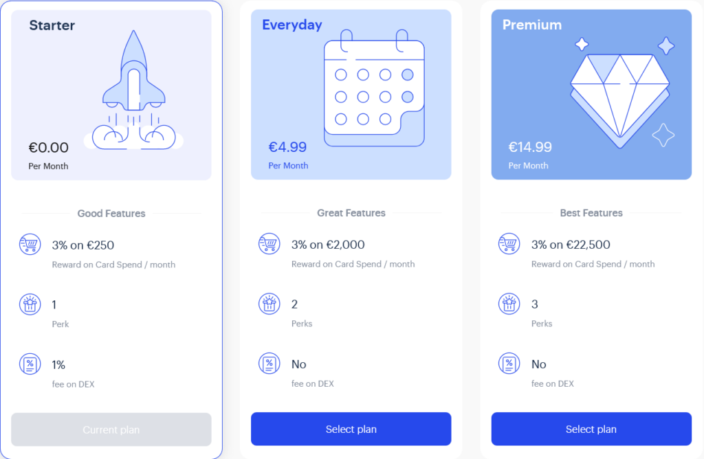 Plutus compare plan options